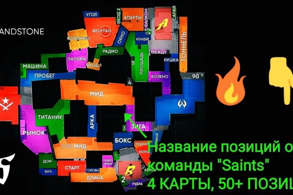 Сайты для даркнета