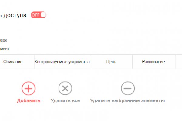 Кракен тор gigageek ru