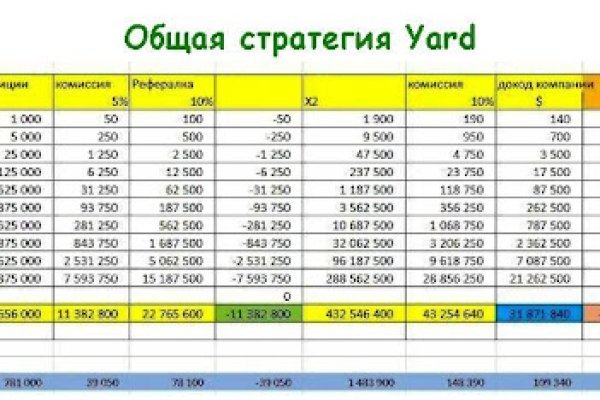 Как зайти на кракен с компа