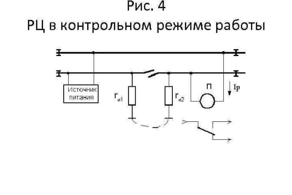 Магазин кракен дарк
