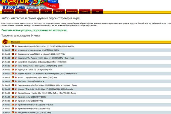 Мега кракен блэк спрут