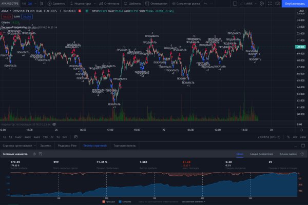 Аналог hydra