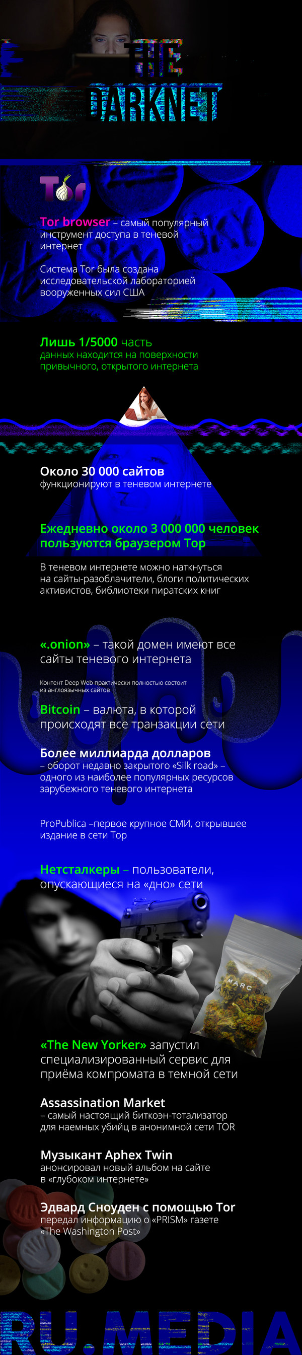 Ссылка на кракен тор магазин